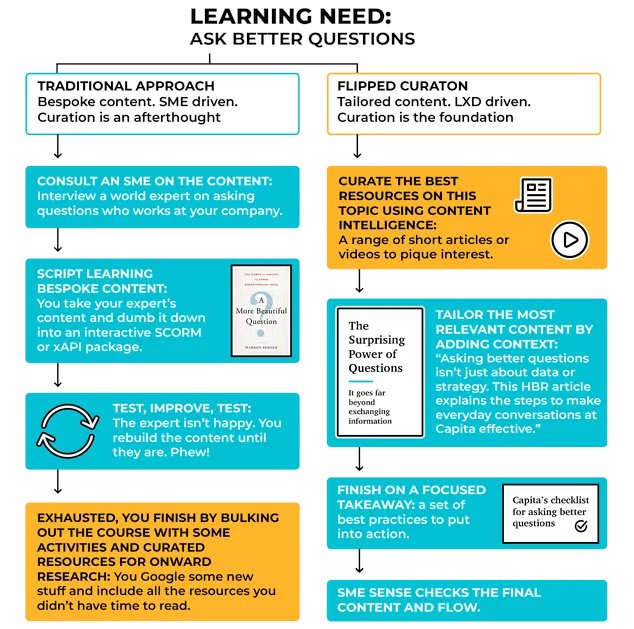 Mike Taylor tweet media