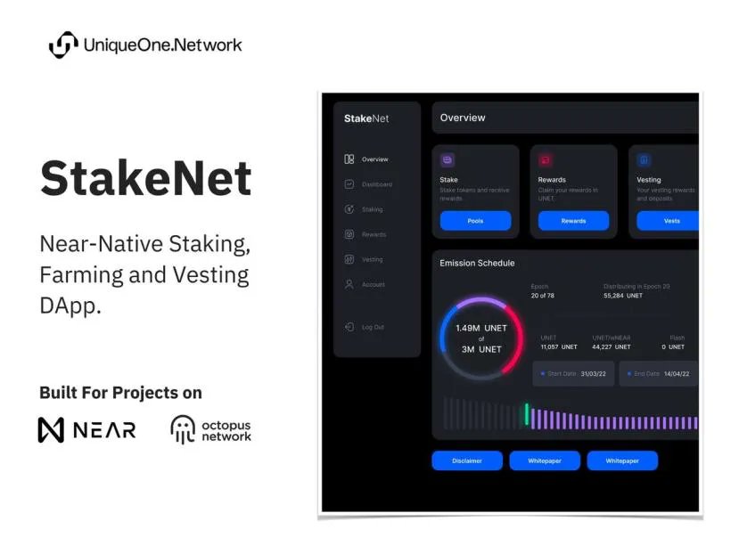 PedroVenancio72's tweet photo. AMAZING news 🥳👇
@UniqueOne_UO is moving swiftly towards releasing their test net on 
@oct_network / @NEARProtocol soon. 
We would like to introduce the $UNET community to our #StakeNet which aims to be the number 1 stacking and vesting app for the $NEAR + $OCT ecosystem. https://t.co/G4l2uqUOKP