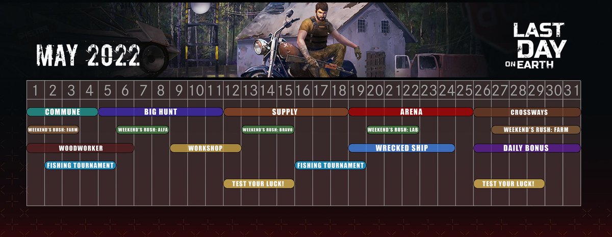 LastDaySurvival tweet picture