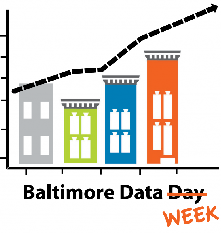 bniajfi's tweet photo. Summer is sooner than you think, #Baltimore! We are once again planning this year's #BaltimoreDataWeek, and we are asking for your help! Brainstorm with us on Monday, May 23rd @ 5PM, and let us know who/what you want to see this year #Opendata
https://t.co/gN4nbjys5t https://t.co/Ixpk0kFWW3