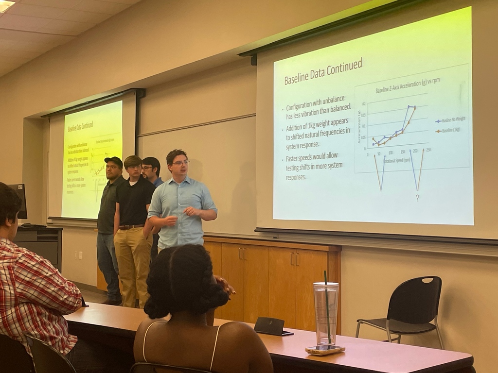 WKUSEAS's tweet image. It&apos;s that time of year again!  #SeniorProjects #seastheday