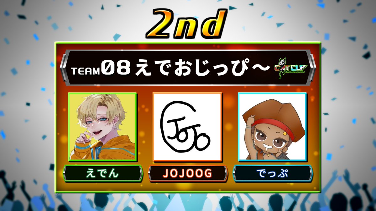 CatCup_apex's tweet photo. スーパー猫杯の結果は

優勝「AIMGOSU」

準優勝「えでおじっぴ～」

虹BOSS賞「絡繰セナ」さん

でした！
おめでとうございます！！
#Super猫杯 https://t.co/SJhIjNSITX