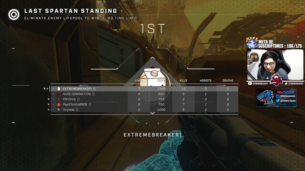 Hasta ahora mi mejor racha en Last Spartan Standing.🤠
#HaloInfinite