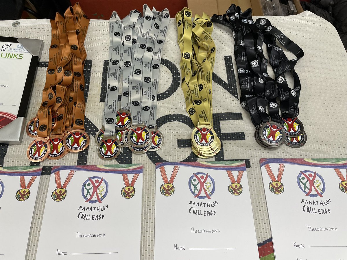 LinksSSP's tweet photo. Day 1 of our @Panathlon events with the amazing @HowardPanathlon 🌟 @SheffCityTrust #concord Big thank you to sports leaders from #kingedwards and @sheffhallamuni and a huge well done and thank you to all pupils that attended 🙌 https://t.co/cbC6PE9Lqa