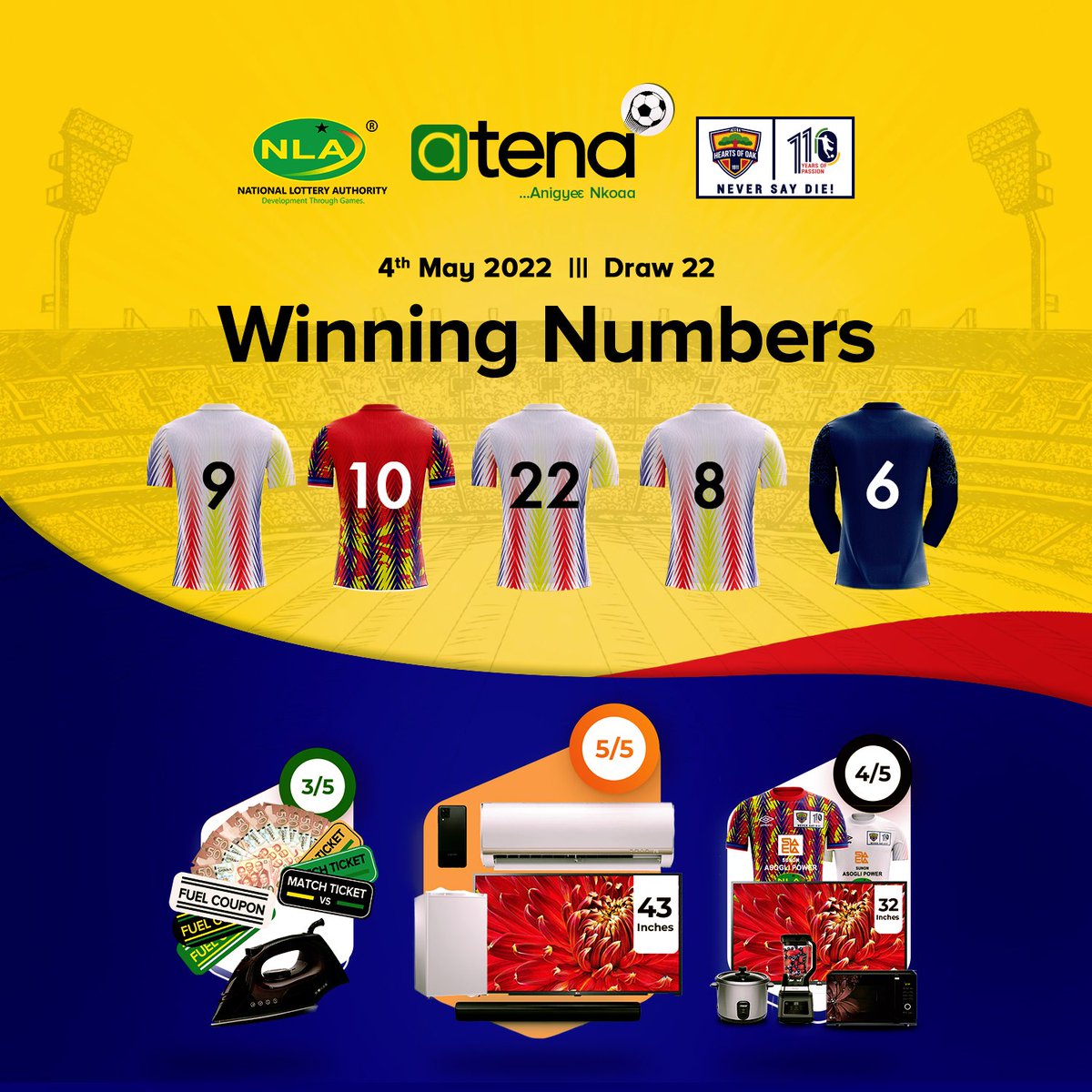 NlaAtena's tweet photo. #AllowCashOut
Expanding the joy of @HeartsOfOakGH after a 3 - 1 win against Dreams FC.
Congratulations to winners.
Experience the #atenasmile
Dial the #deepCode *780# to play.
Follow and like this page for more updates...
atena, Anigyeɛ Nkoaa!!! https://t.co/GHsadDq8xg