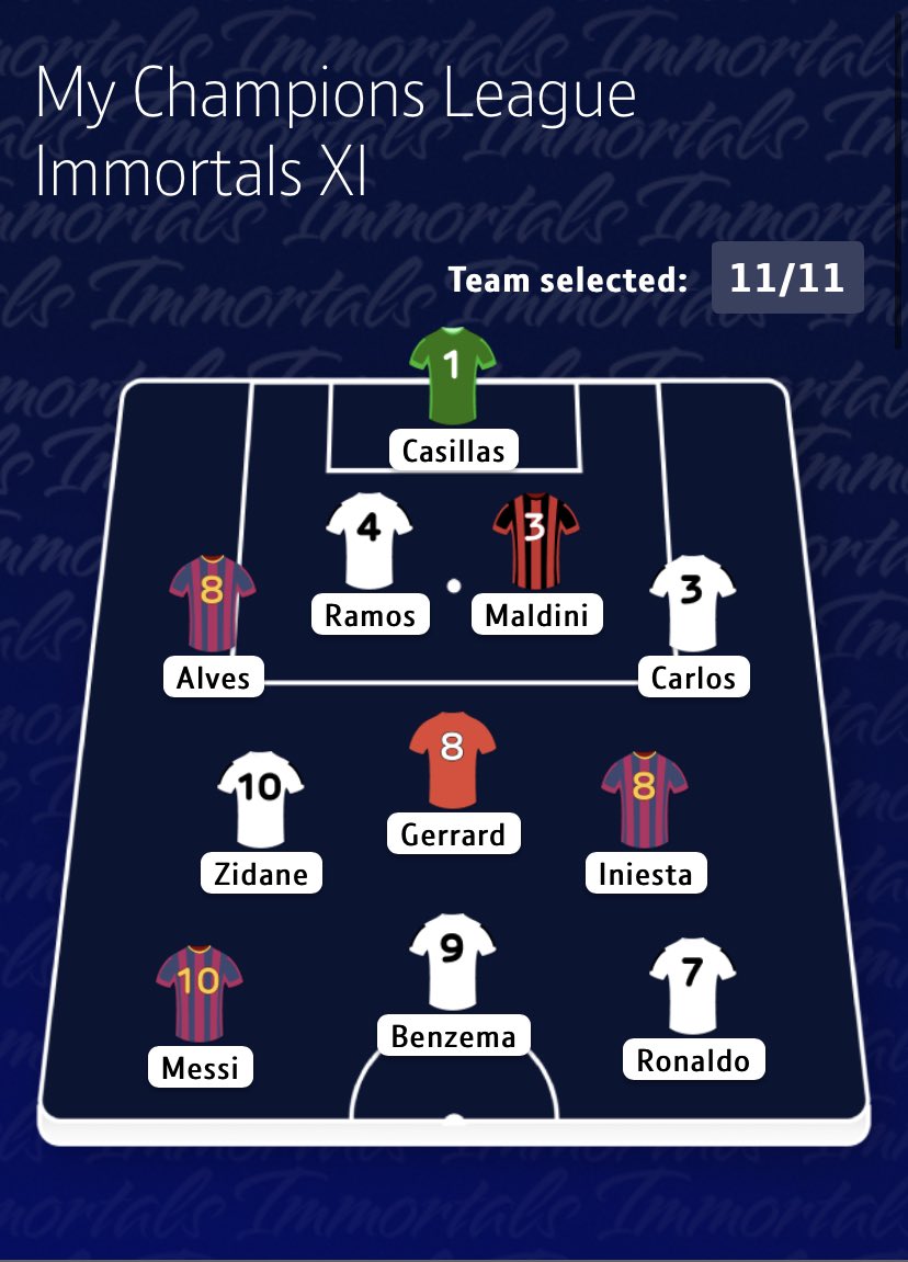 Here's my #UCLIMMORTALS team.