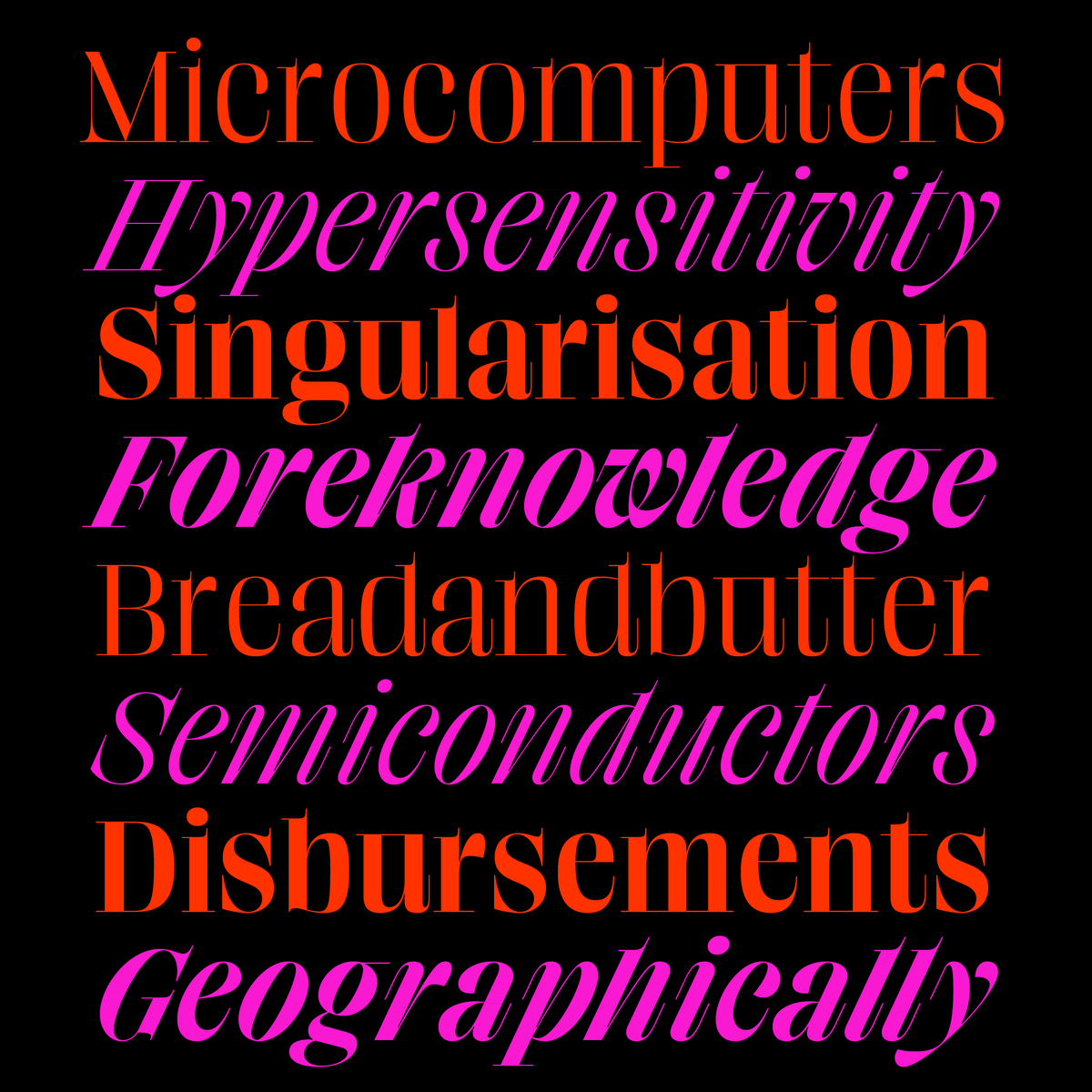 futurefonts's tweet photo. ✨UPDATE✨ Weird Serif v0.2 by @slobzheninov is here. A bold as well as italics for both weights have been added! More styles up next. https://t.co/3QqORB9Slz https://t.co/3NELAc0cBQ