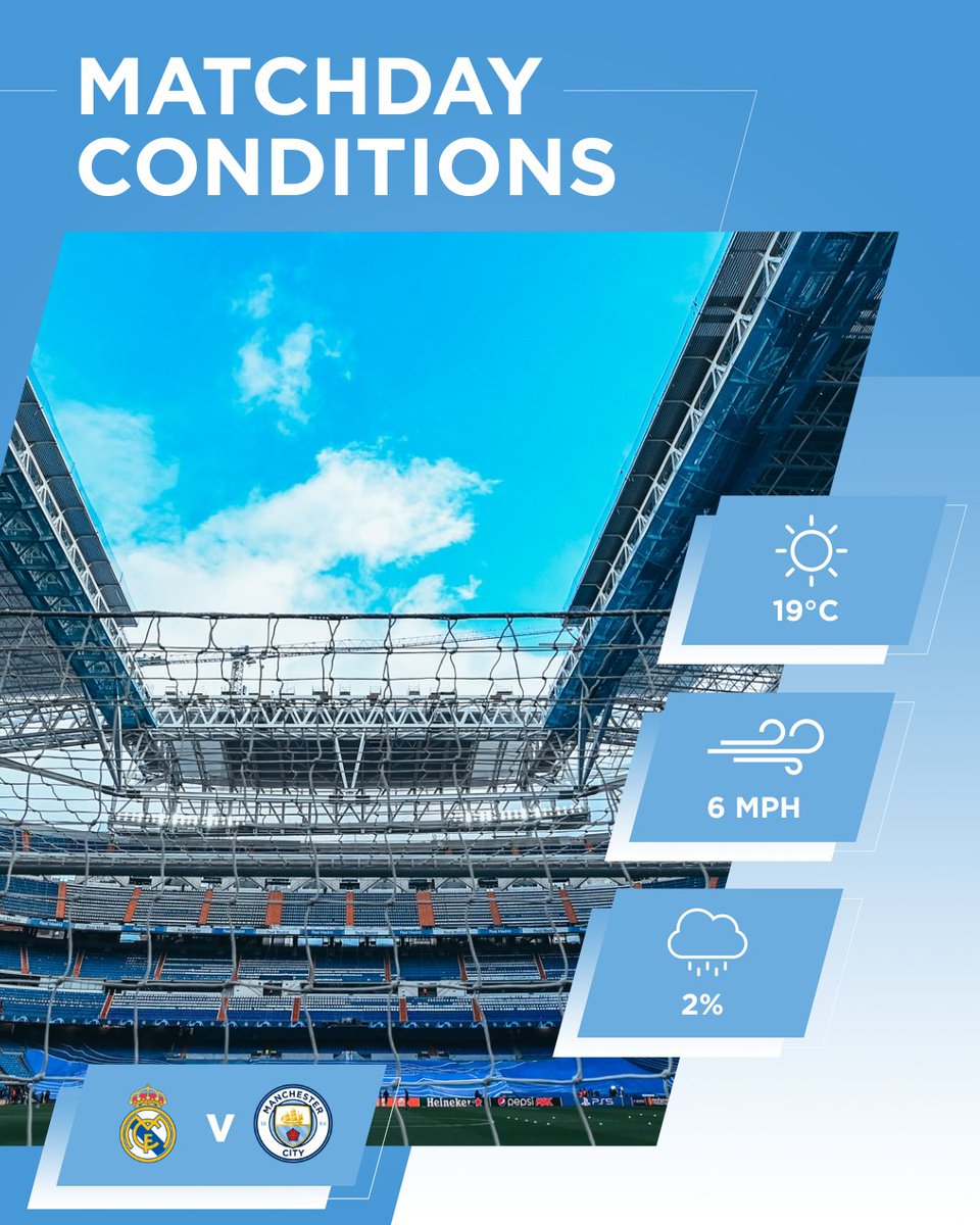 All set in Madrid! ☀️

#ManCity | #UCL