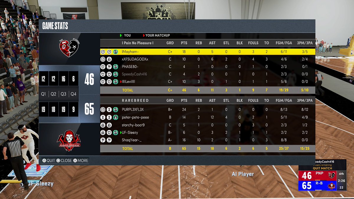 Post Draft Debut in <a href="/WRproamleague/">WR Pro-Am League</a>