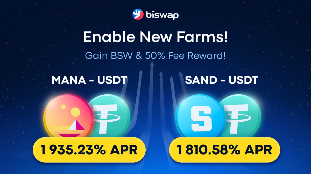 Biswap_Dex's tweet photo. ☄️NEW Farming Pairs on @Biswap_Dex!☄️
    
Catch high yields to expand your crypto:

💰1 810.58% APR for $SAND - USDT
💰1 935.23% APR for $MANA -USDT

Become a Liquidity Provider &amp; Enable new Farms: 
👉https://t.co/VPZviFLq5x

💵Make a profit on Biswap today! https://t.co/rrk0FcFmyP