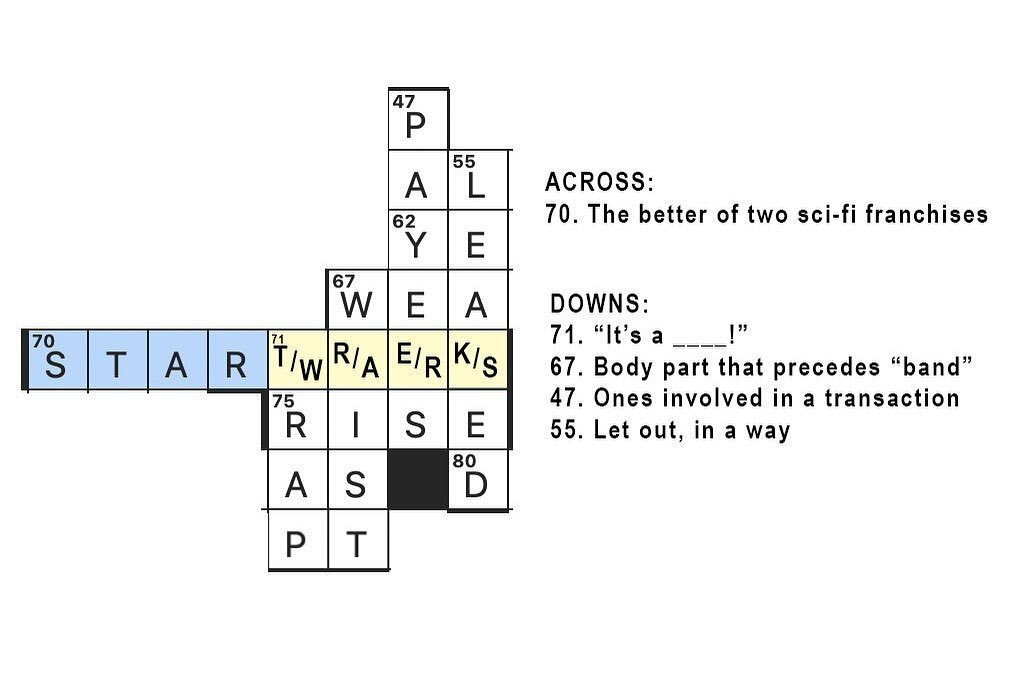 When the crossword trolls the nerds. #MayTheFourthBeWithYou instagr.am/p/CdJCU9NurGq/