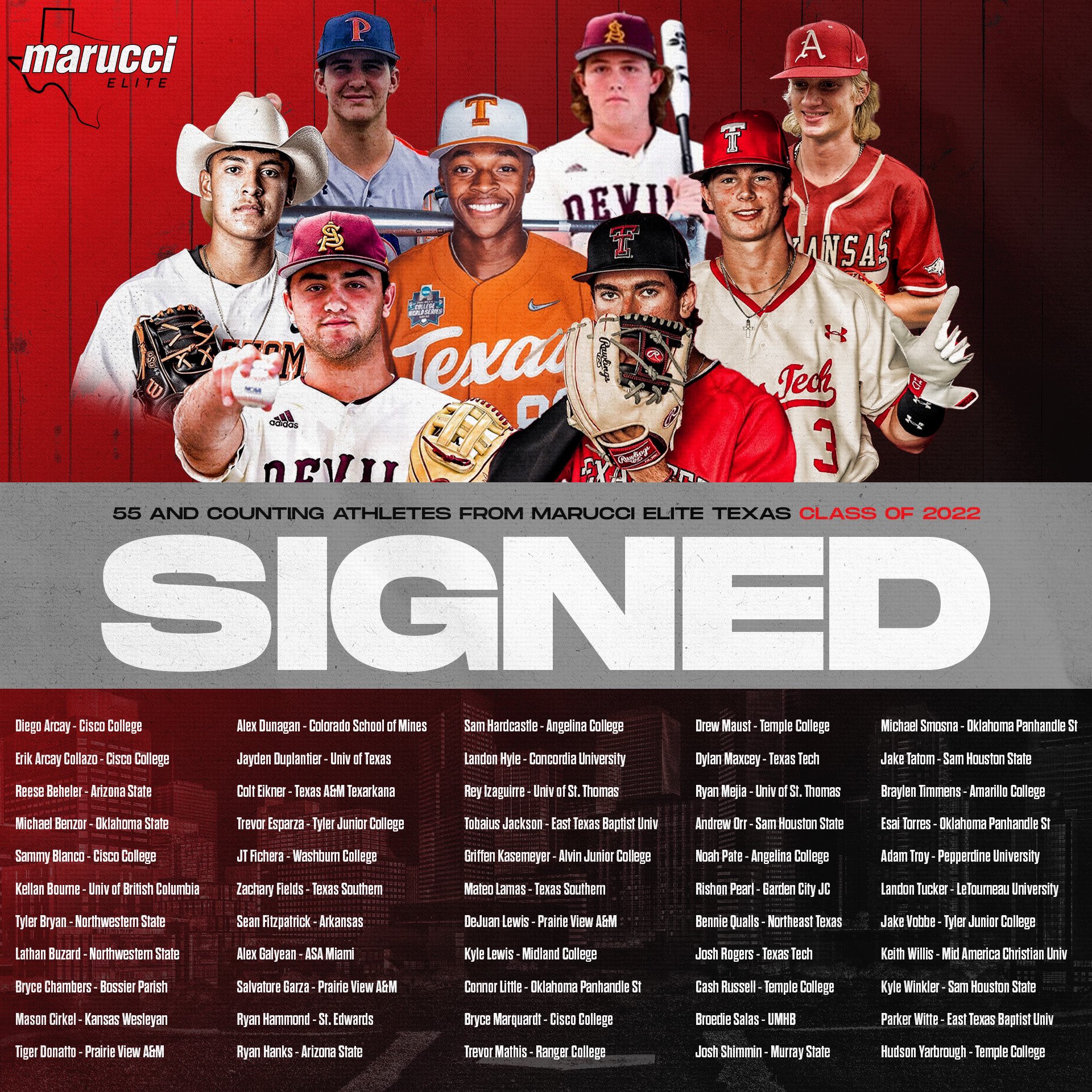 Marucci Elite CTX (NB Elite Baseball) (MarucciEliteCTX) / Twitter