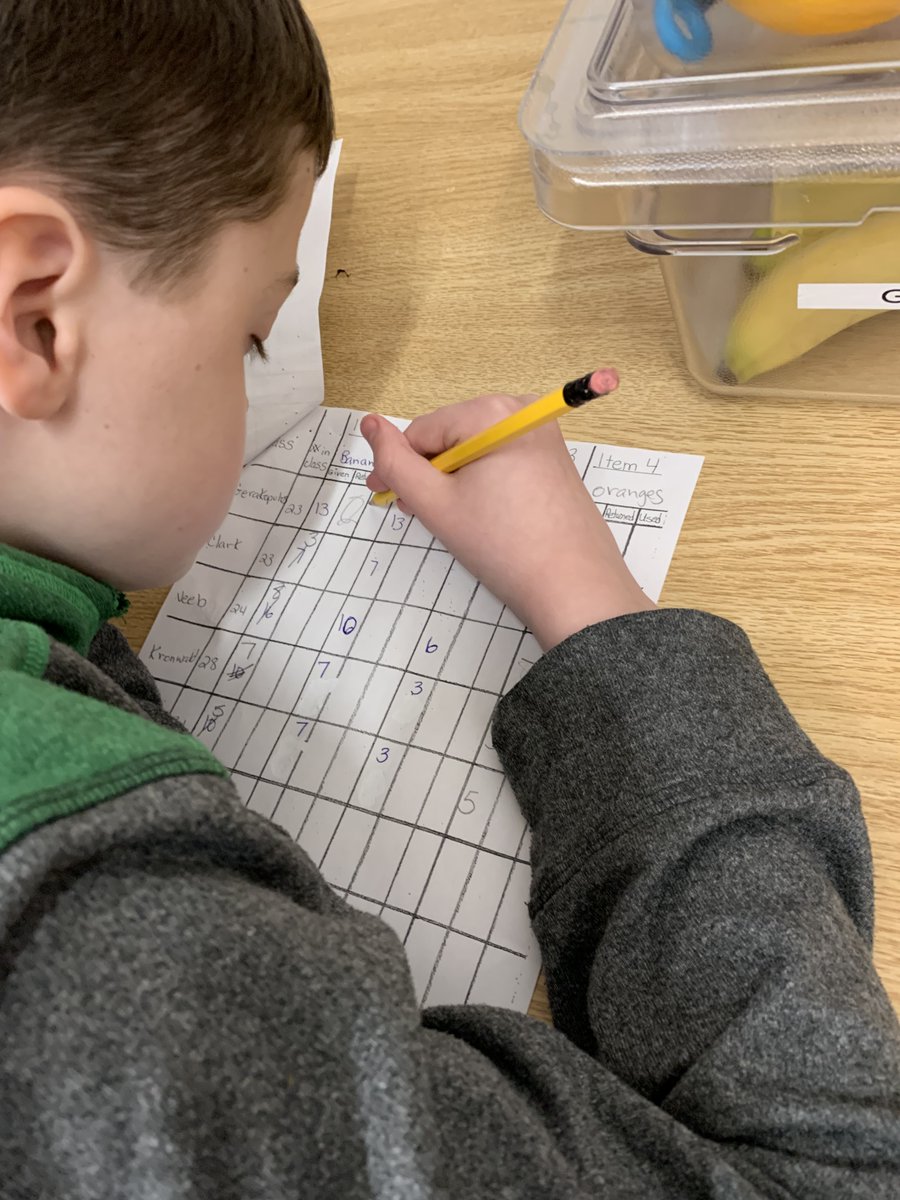 VPJenGatopoulos's tweet photo. Meaningful, hands-on life skills, brought to you by @BrantFFT @GEDSB @JH_Jayhawks #lifeskills #StudentNutritionProgram #realworldlearning #meaningfulmath #CelebrateTheSpectrum https://t.co/SOdCInfJBZ