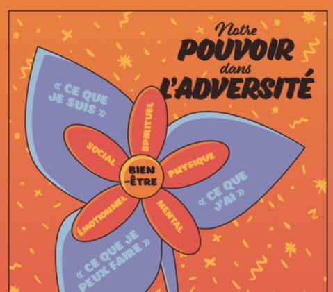 'Notre pouvoir dans l'adversité' est un atelier pour favoriser la #résilience individuelle et collective des #élèves et des #écoles.

👉 fr.nationalcopa.com/resilient-comm…

#ParlerPourVrai #EcouteActive #SemaineSanteMentale #MentalHealthWeek #CMHAWeek #GetReal