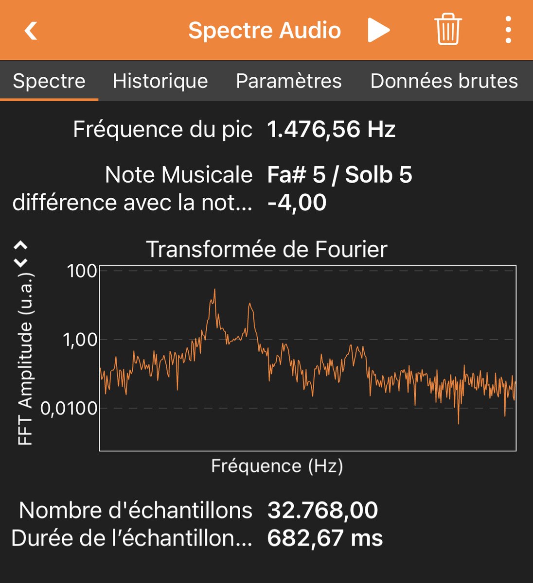 Des battements assez gênants d'essentiellement fréquences à 1476,56 et 1520,51 Hertz : (mieux vaut pas) essayer avec le "Générateur de son"...