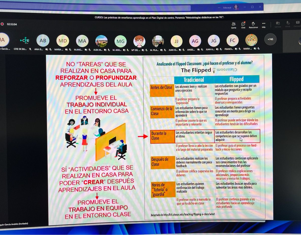 cfiemiranda's tweet photo. 👩‍💻 Segunda sesión del curso "Las prácticas de enseñanza aprendizaje en el Plan Digital de centro" con @cfieburgos

✅ Las metodologías didácticas en las TIC con Joaquín García Andrés @joaquinpantalla 

#CompDigEdu_CyL
#tiCyL #formaciónCyL https://t.co/2qON8NE9of