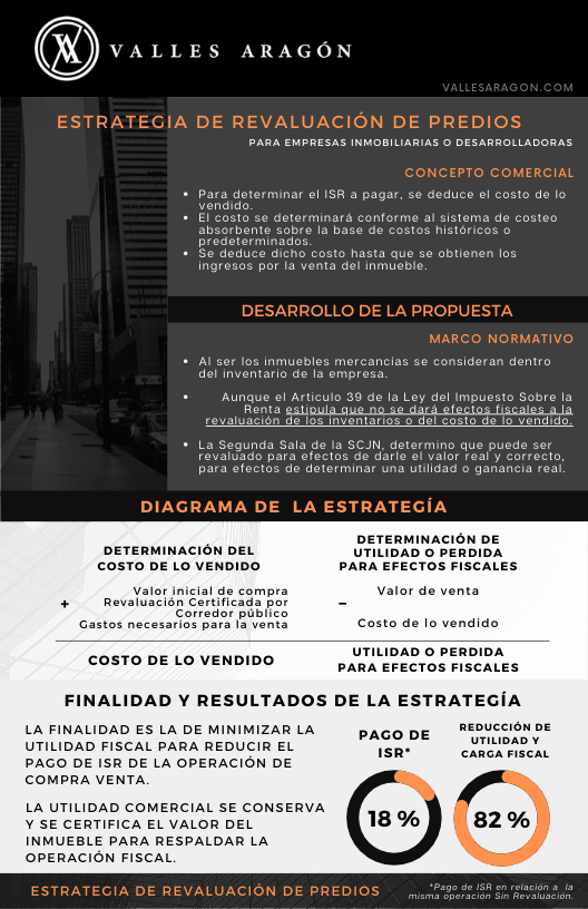 CofaeniMx's tweet photo. Estrategia de revaluación de Predios

Aprovecha el valor real de tus ventas inmobiliarias.

#VallesAragón
#ÉterCapital https://t.co/ecqyEjFynY