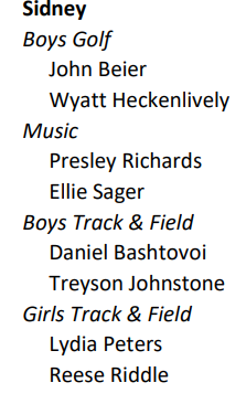 Sidney_Raiders's tweet photo. Congratulations to our Sidney High School Spring Academic All-State Award Recipients: 
(Full list available on link)

https://t.co/r8qiKzPwaW https://t.co/6M8jRnlHgL