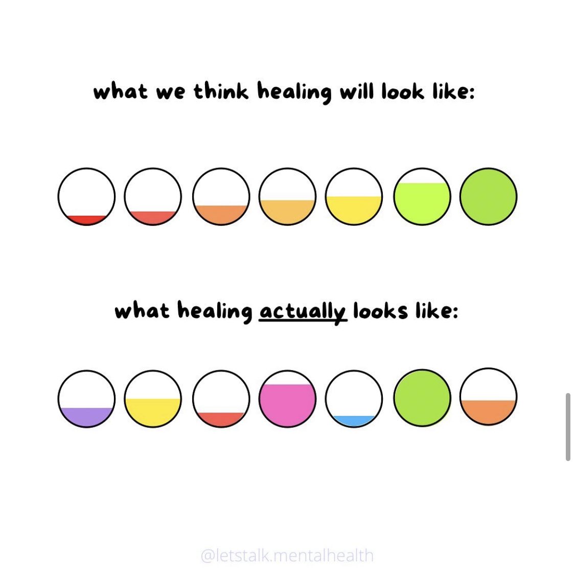 HWC_WV's tweet photo. Trauma recovery doesn’t have a timeline — and that’s okay. We heal in our our own way, our own time. 🧠 https://t.co/WtsbESfP36