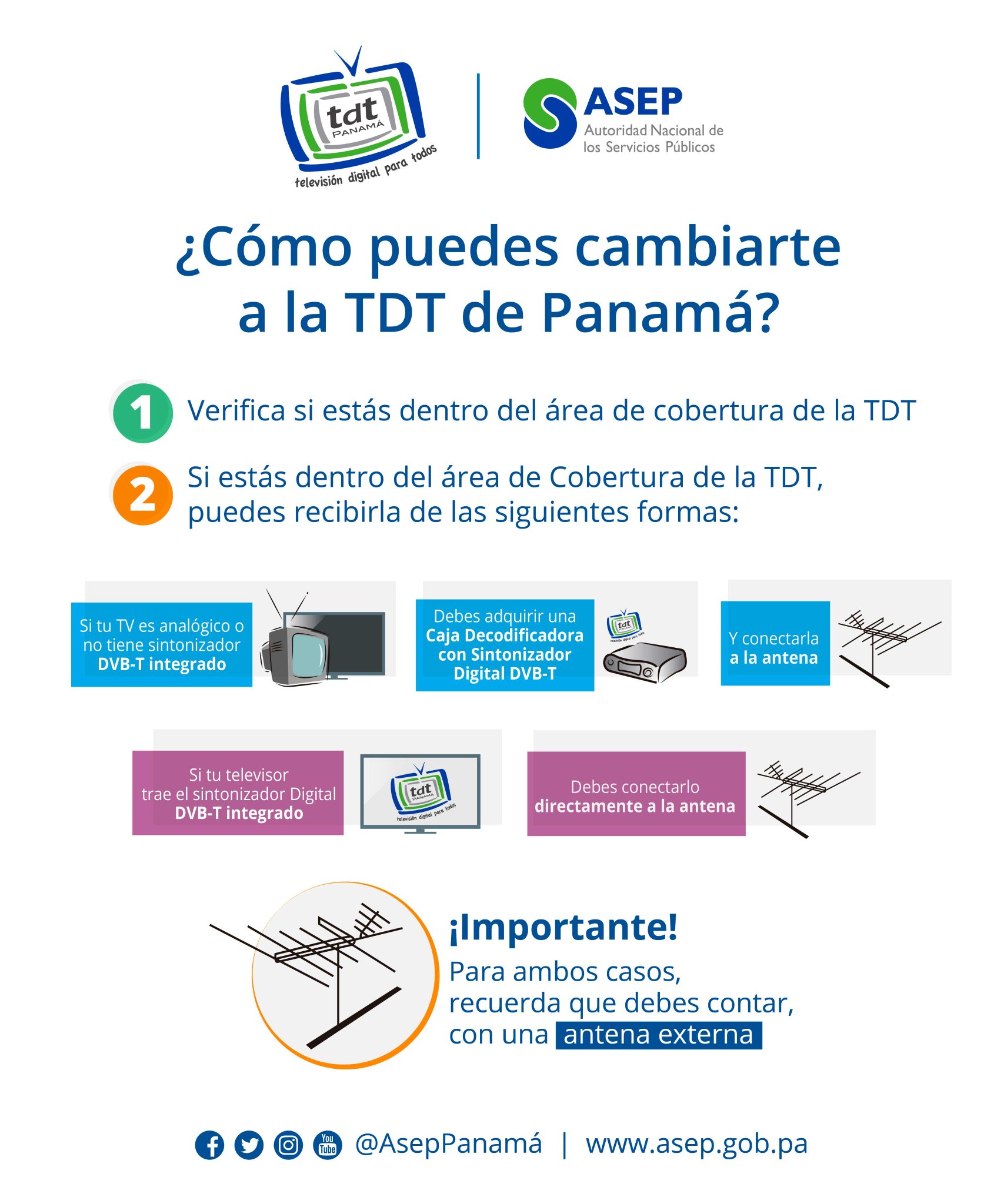 ASEP Panamá on Twitter "Frdval04 Estimado usuario, es importante que