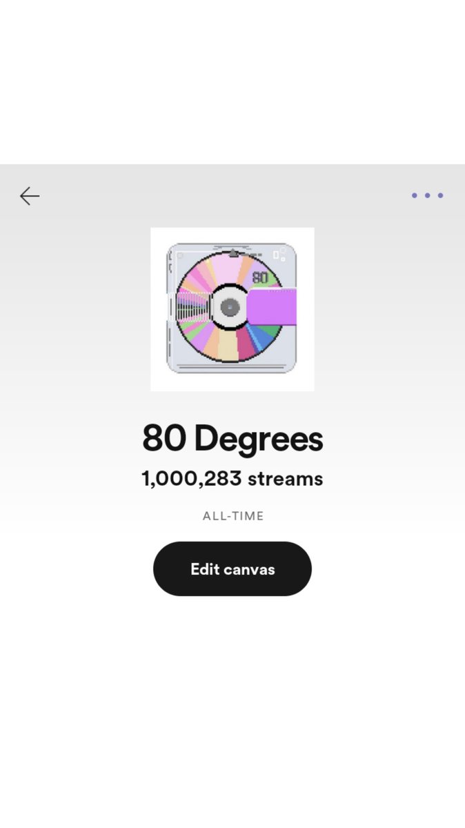 Jerico_Levi's tweet image. A MILLI 💜