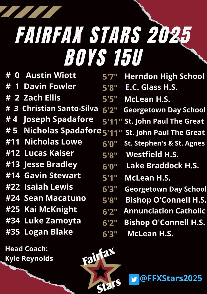 FFXStars2025's tweet photo. Our Spring & Summer schedule is out. This summer is going to be 🔥! #FairfaxStars2025Boys #2025Prospects #OneTeam #TeamWork #HardWorkPaysOff #LetsGo #RoadToChip @FairfaxStars https://t.co/3l8AjEXGts