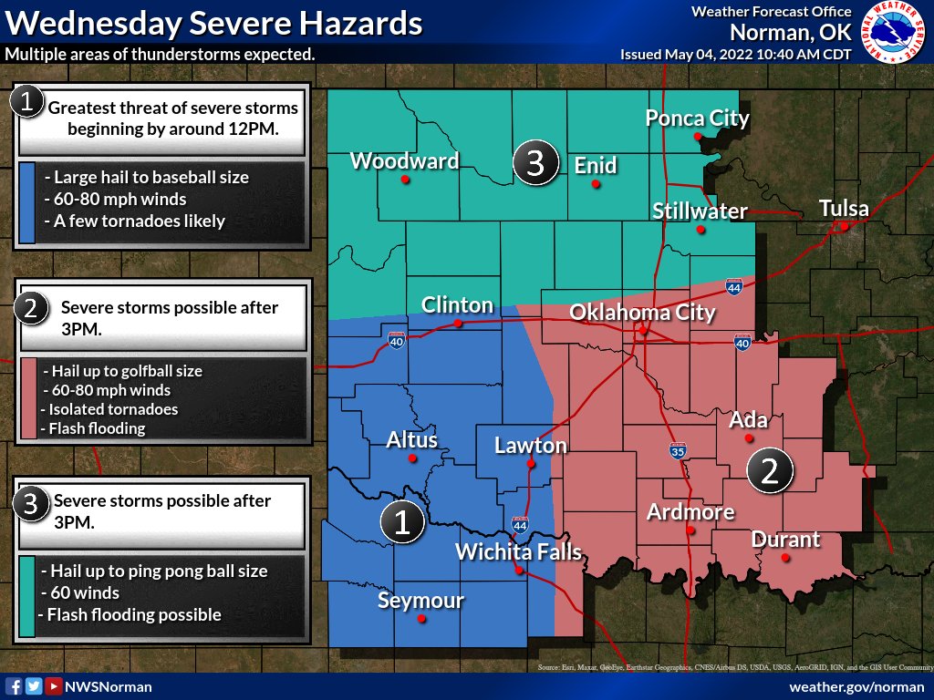 NWSNorman's tweet photo. 12PM:  Severe thunderstorms are likely this afternoon and evening with an enhanced potential for a few tornadoes across southwest OK and western north TX. We are already seeing indications of storms trying to develop over western OK. Stay weather aware!

#okwx #texomawx https://t.co/2F3dPhRFgM