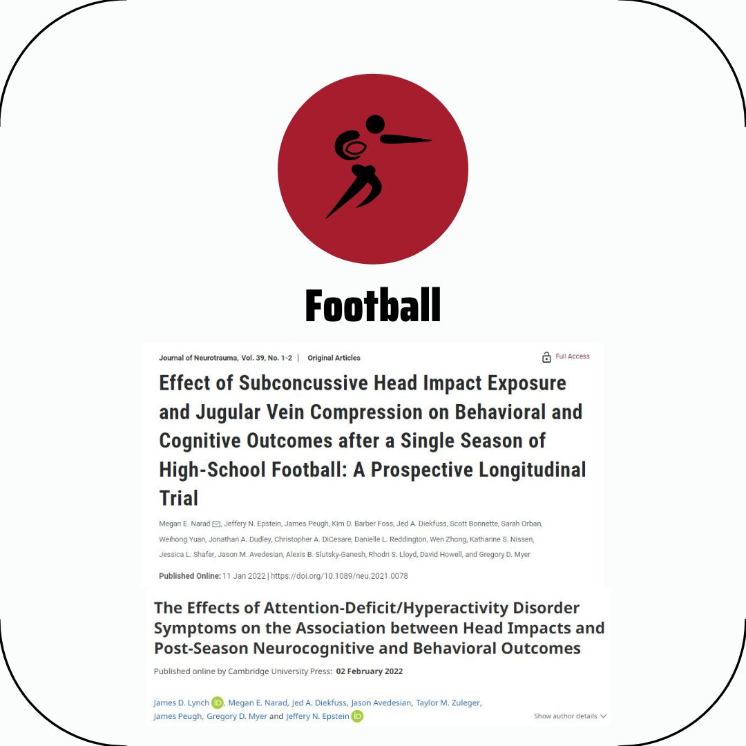 Emory_SPARC's tweet photo. Gymnasts, Football and Soccer Players and Coaches, take a look at SPARC’s sport-specific injury prevention and training research! #GetSPARCd #MoveinMay #MoveYourWay https://t.co/zy7ExIBvBU