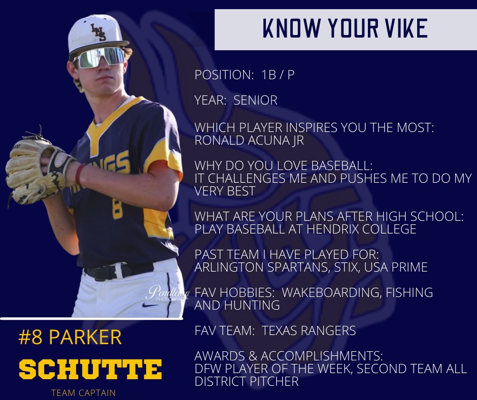 Playoff Profile - Parker Schutte #8 <a href="/PSchutte08/">Parker Schutte</a>