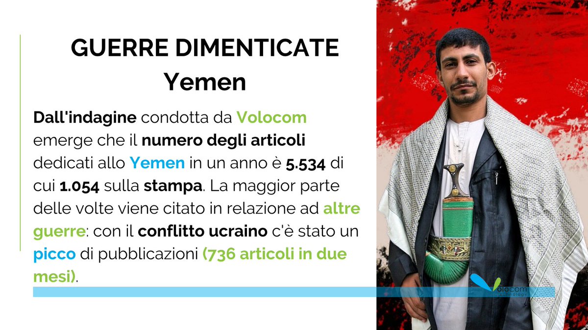 Volocomm's tweet photo. Lo Yemen è uno dei Paesi più poveri del mondo.
8 anni di conflitto, milioni di persone costrette ad abbandonare le proprie case, guerra, carestia, povertà: ma quanto se ne parla su stampa e web in Italia?
Non solo Ucraina, le guerre dimenticate
#VoloComm #mediamonitoring #war https://t.co/8kUYgV7OGG