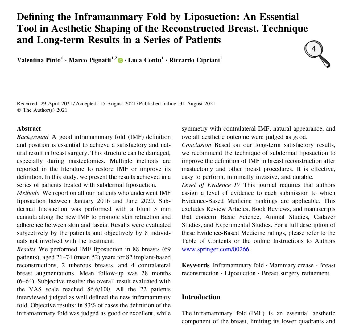 Aesthetic Plastic Surgery Journal tweet media