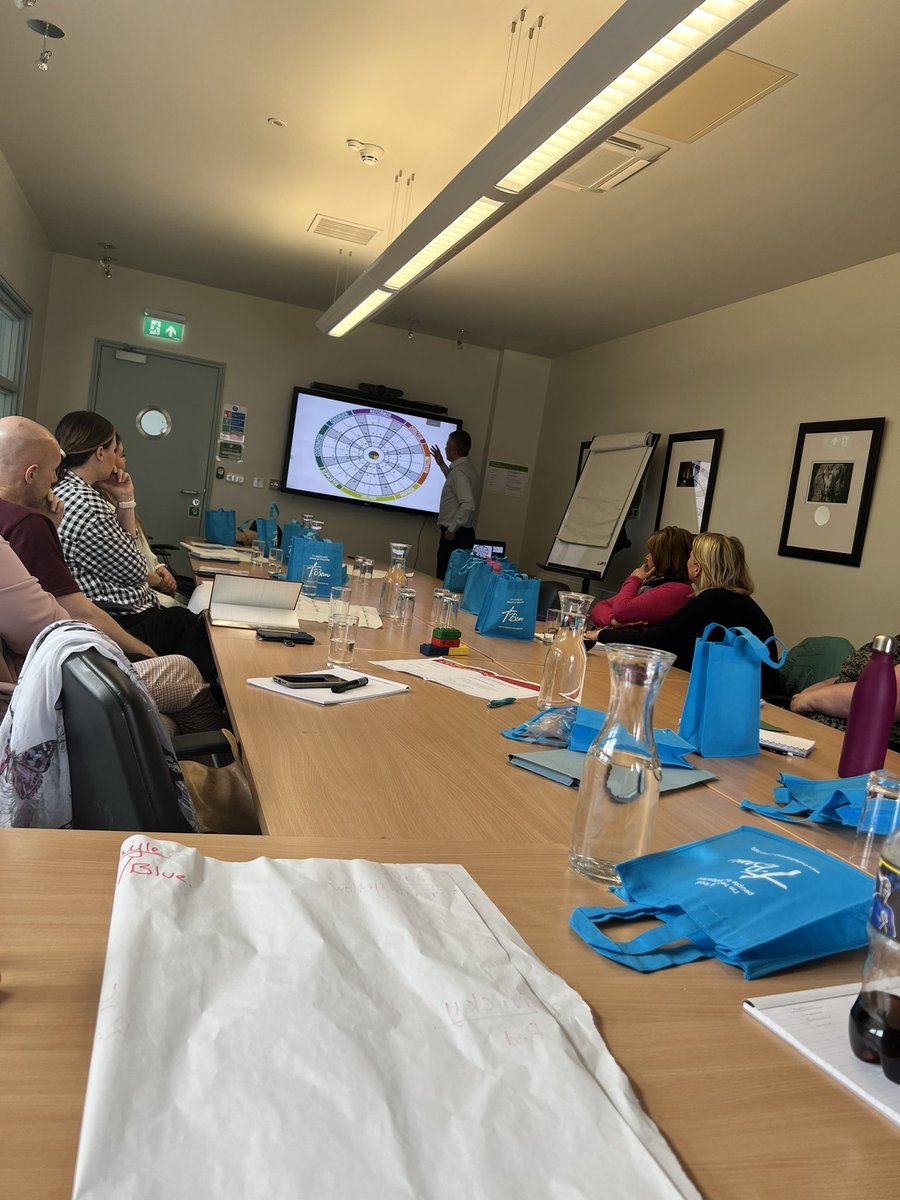 150 collective BCM years between us! Lots of #loyal managers enjoyed Day 1 of #leadership training today #investing in leadership @wearebcmni