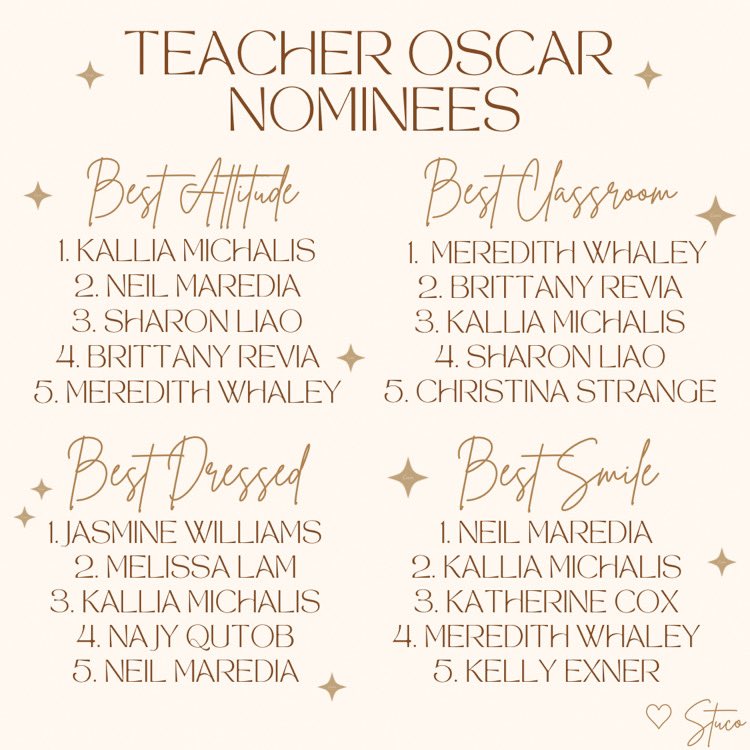 Teacher Oscar Finalist!!!! VOTE VOTE VOTE