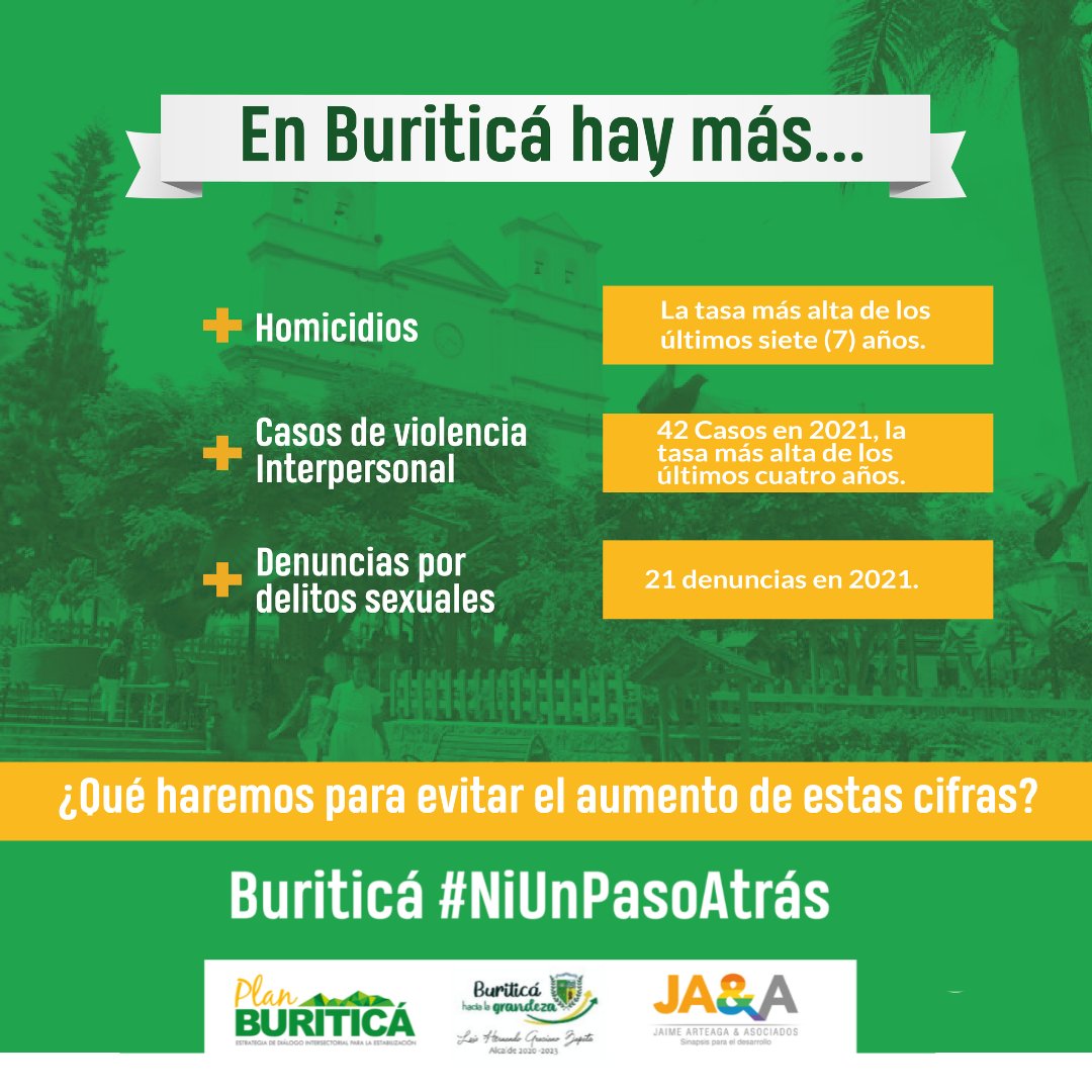 Plan Buriticá tweet media