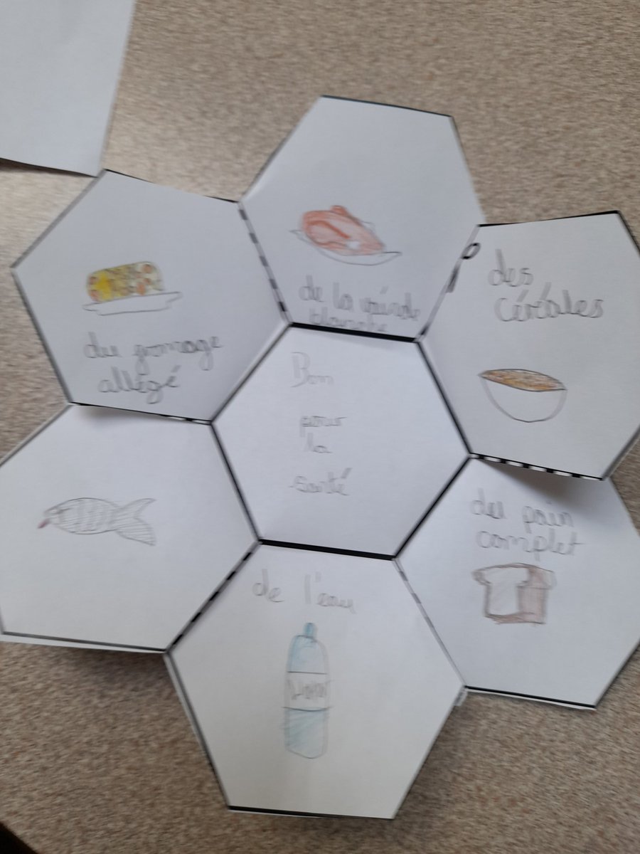 AcademyWalton's tweet photo. We had loads of fun making these hexagonal mini books in French today. Perfect to remember about healthy food vocabulary 😋 Thank you @LightBulbLangs for the ideas and also @LanguageAngels_  for the lessons 
#WPAFrench
#WPAMFL
@WatertonTrust 
@WkfdOfficial https://t.co/iZkvJEkOnv