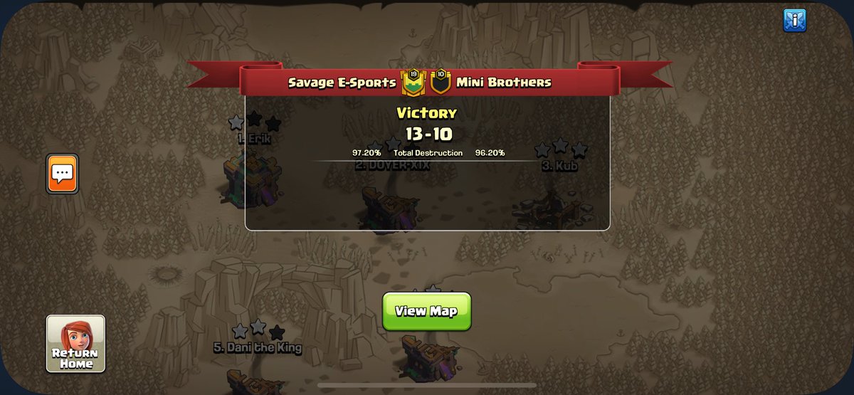 Savage E-Sports had a decent run in <a href="/ClashMSTRS/">ClashMSTRS</a> today with wins against @STRUTesportsCoC Mini Brothers &amp; Tiger III before losing to <a href="/HappyEndingsCOC/">Happy Endings COC</a>  Hopefully the team can keep progressing further 💀💥