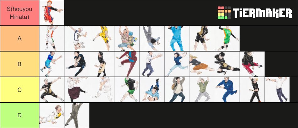 had to rank my feelings on the 30 haikyuu 2022 illustrations and it was one of the most difficult things ever (apart from hinata shouyou S tier–there was never any doubt about that)

thanks @SageOfTheSaga for making it!!
https://t.co/dt8j0fR8dy 