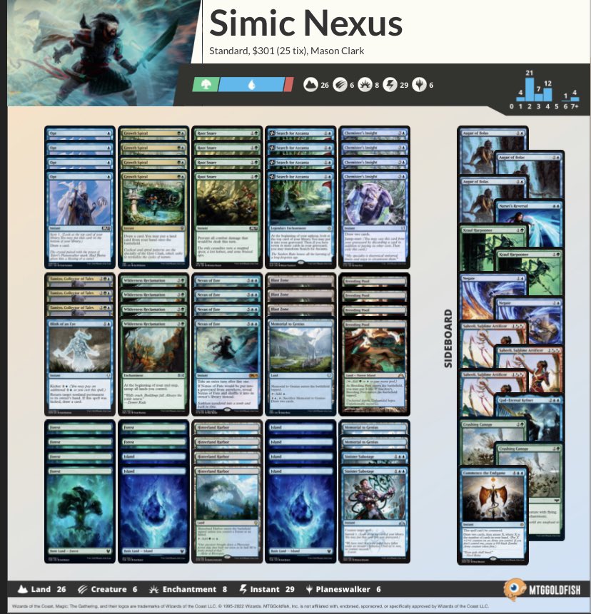 Weeb Mason Clark tweet media