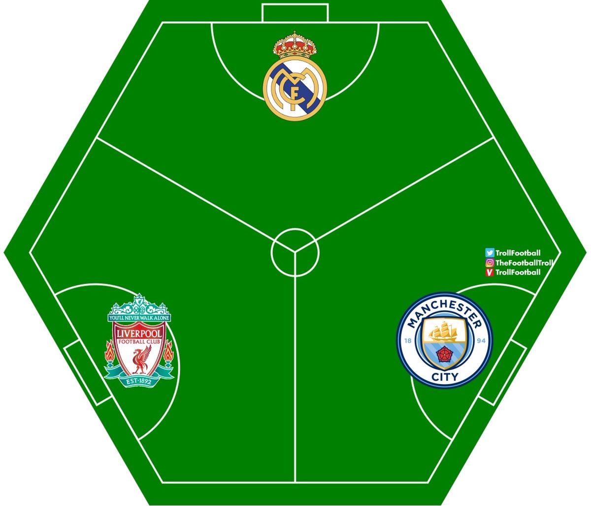 An idea for the #UCL final