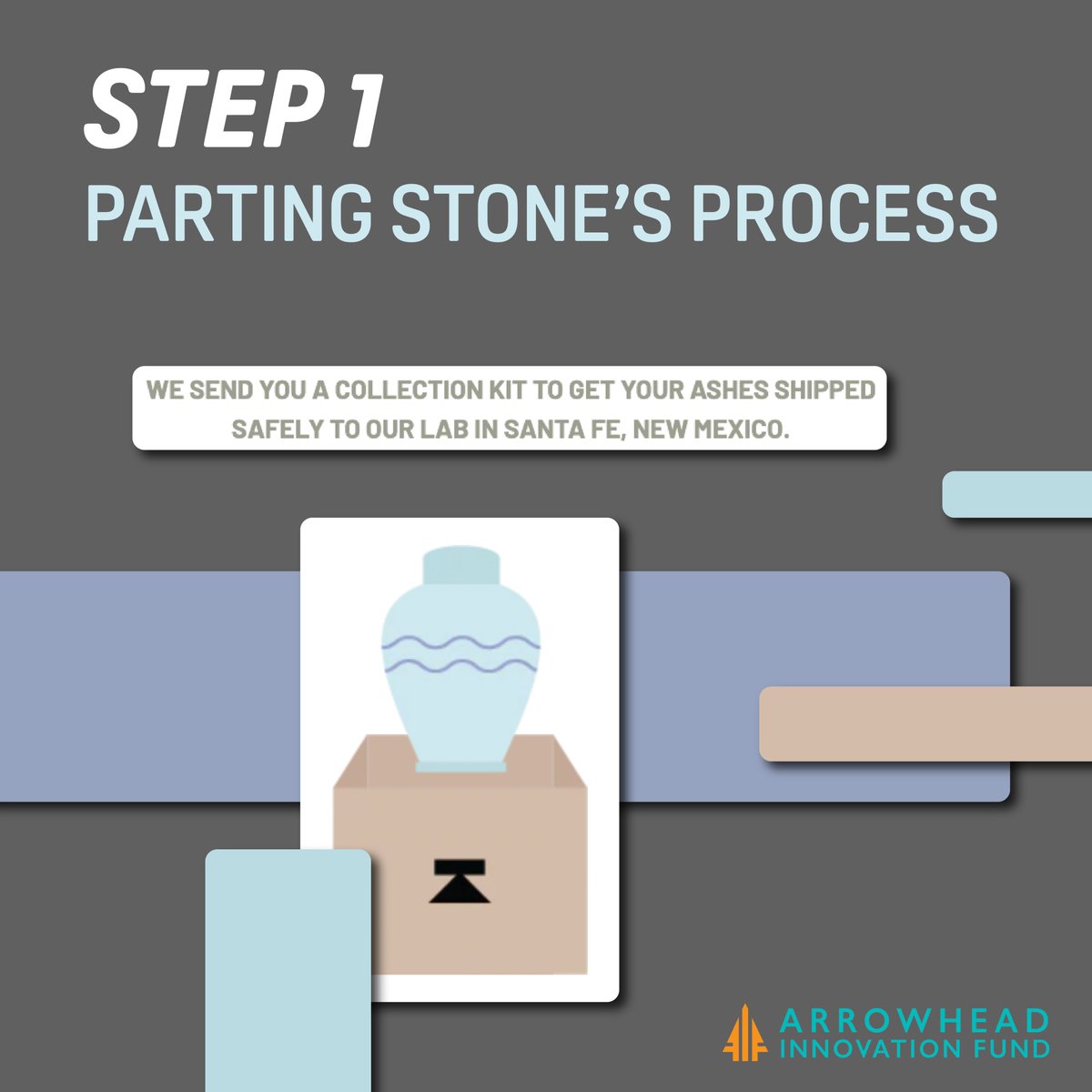 AIF (@arrowheadfund) on Twitter photo Step 1:
<a href="/PartingStone/">PartingStone</a>'s process is simple and easy. The first step is sending you a collection kit in order to safely ship ashes to their Santa Fe lab.
Learn more: partingstone.com
#ashes #lovedones #simple #process #Innovation #entrepreneurship Step 1:
<a href="/PartingStone/">PartingStone</a>'s process is simple and easy. The first step is sending you a collection kit in order to safely ship ashes to their Santa Fe lab.
Learn more: partingstone.com
#ashes #lovedones #simple #process #Innovation #entrepreneurship