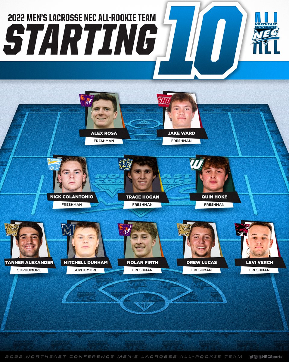 NECsports's tweet photo. 2⃣0⃣2⃣2️⃣ @necmlax All-Rookie Team 👀

#NECMLAX #AllRookie🏅 https://t.co/KoTsLJ2J8h