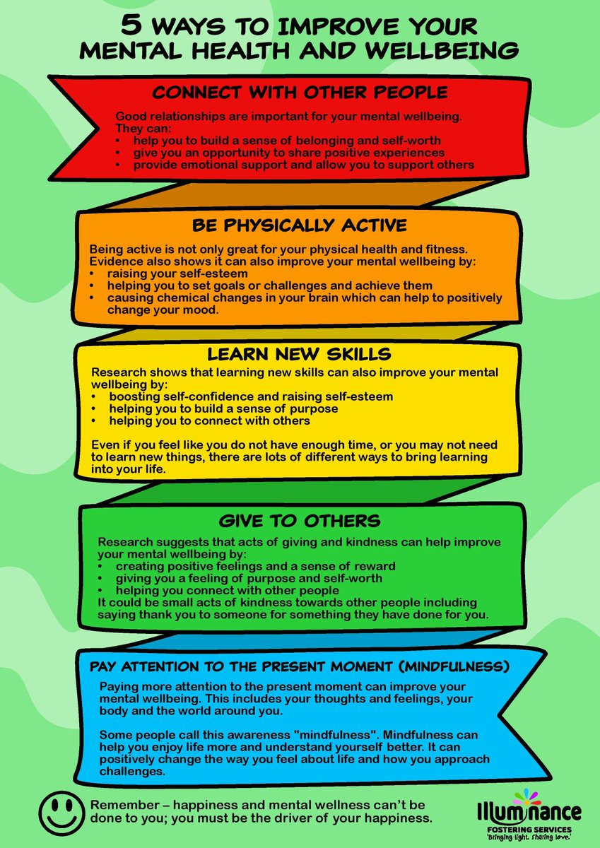 IlluminanceFS's tweet photo. Let’s have conversations about mental health as it’s the only way to remove the misunderstanding and misinformation attached to it. Illuminance promotes 5 ways to improve mental health and wellbeing
#FosterCare #MentalHealth https://t.co/4LiaauNnc0