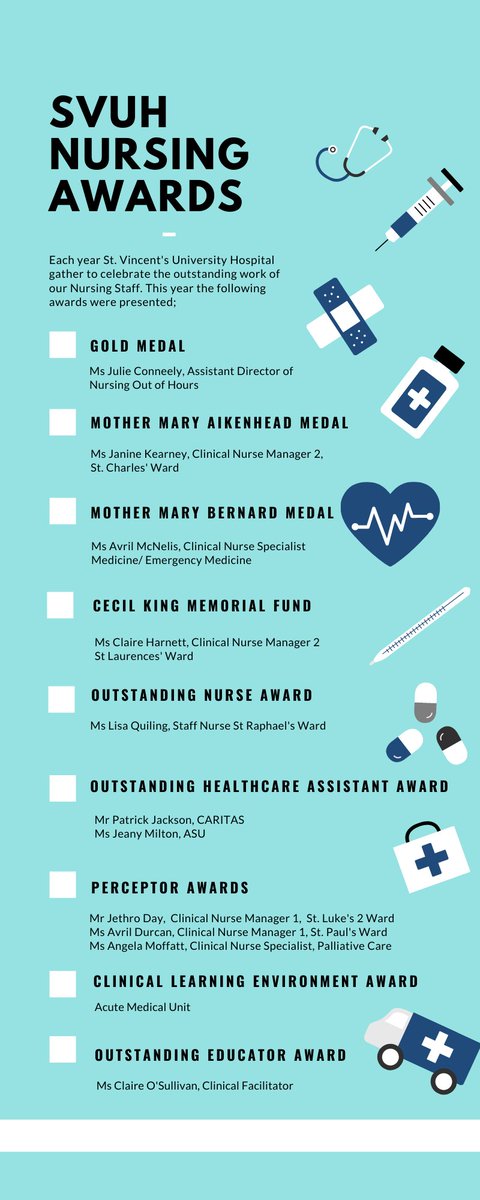 Last week, the annual SVUH Nursing Awards took place. The recipients of all awards can be found below. We would like to congratulate all recipients. #svuh #nursingawards #InternationalNursesDay