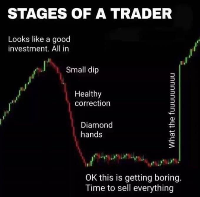 ApeStrongMedia's tweet photo. Makes zero sense to sell something “because it’s not going up” if you know what you are investing in this should not be an issue...
#Crypto https://t.co/HAe3BVecWI