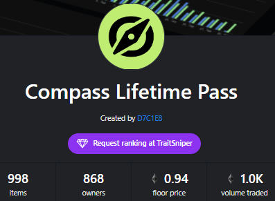 Very proud to hit 1k volume on OpenSea, thank you to all the Compass supporters.

🎉 To celebrate, we'll give 1 x 6 months pass 🎉

Like, RT, Tell your friends