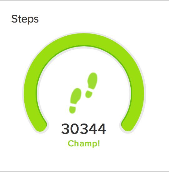 ProstateExum's tweet photo. get on my level  💪🏼 https://t.co/84Xn3p0auh
