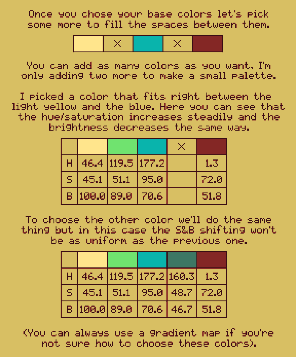 mysunnyrose's tweet image. I made a tutorial about color palettes 🌻 #pixelart