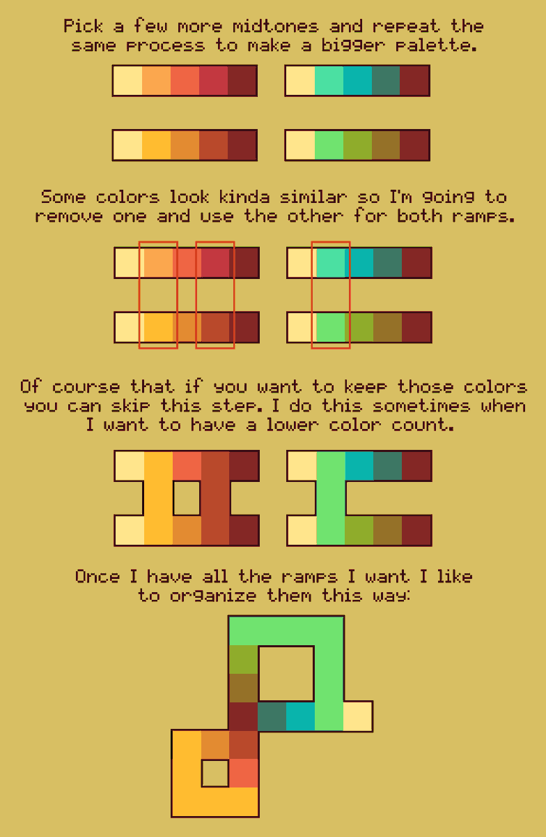 mysunnyrose's tweet image. I made a tutorial about color palettes 🌻 #pixelart