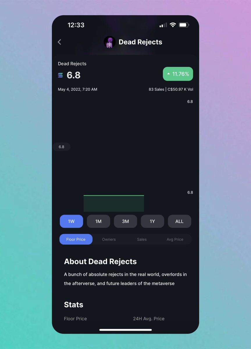 NFTfolio | NFT Portfolio Tracker App tweet media