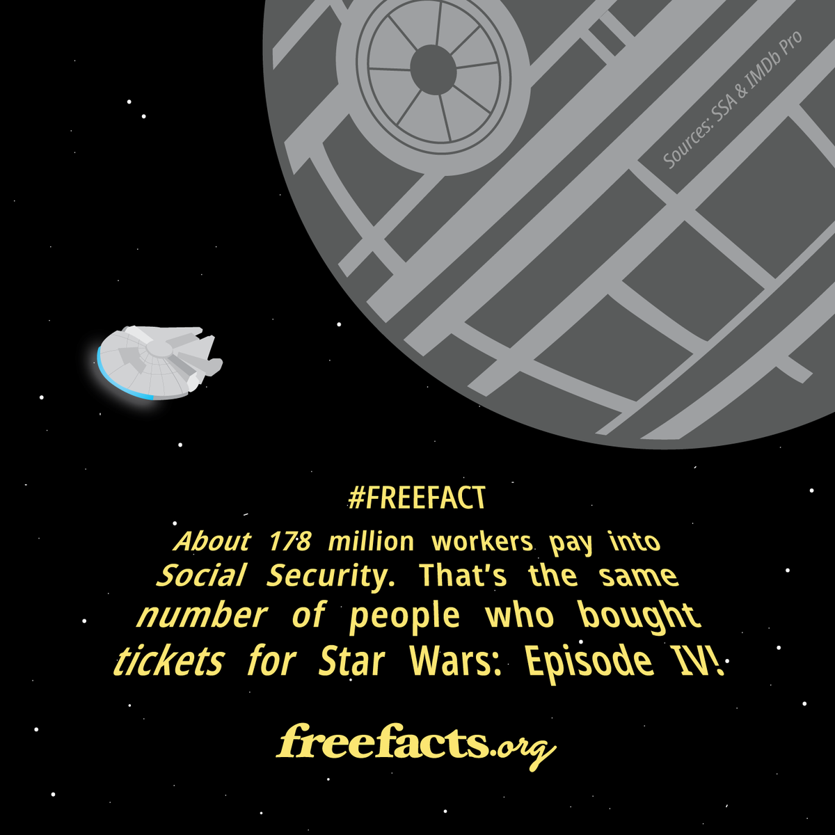 FreeFactsOrg's tweet photo. #MayThe4thBeWithYou! Enjoy this #FreeFact about Social Security, which was created a (somewhat) long time ago in a galaxy (not so) far, far away. https://t.co/p4nNfrJmtB